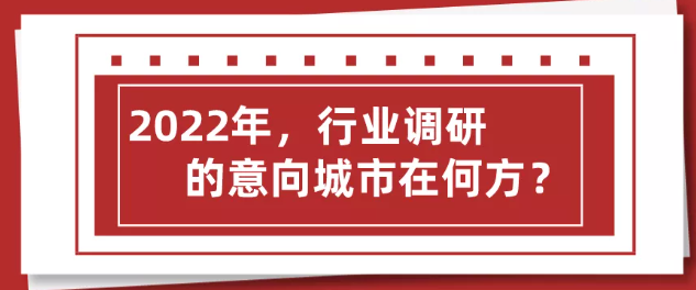 2022年 行業(yè)調(diào)研之意向城市在何方？上海展會搭建公司回答道！