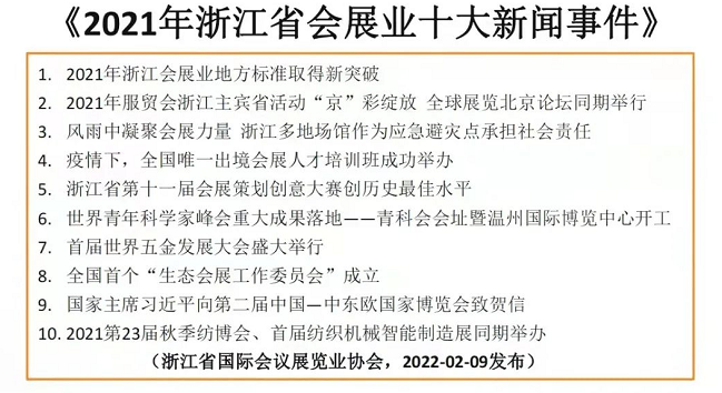 2021年會(huì)展業(yè)十大新聞