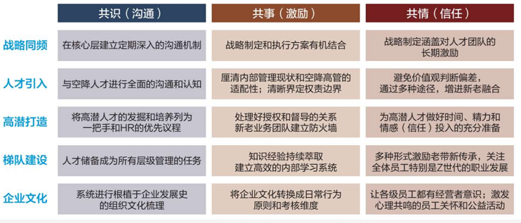 在脆弱的不確定時(shí)代,如何塑造會(huì)展企業(yè)的韌性 上海展臺(tái)設(shè)計(jì)搭建商解讀